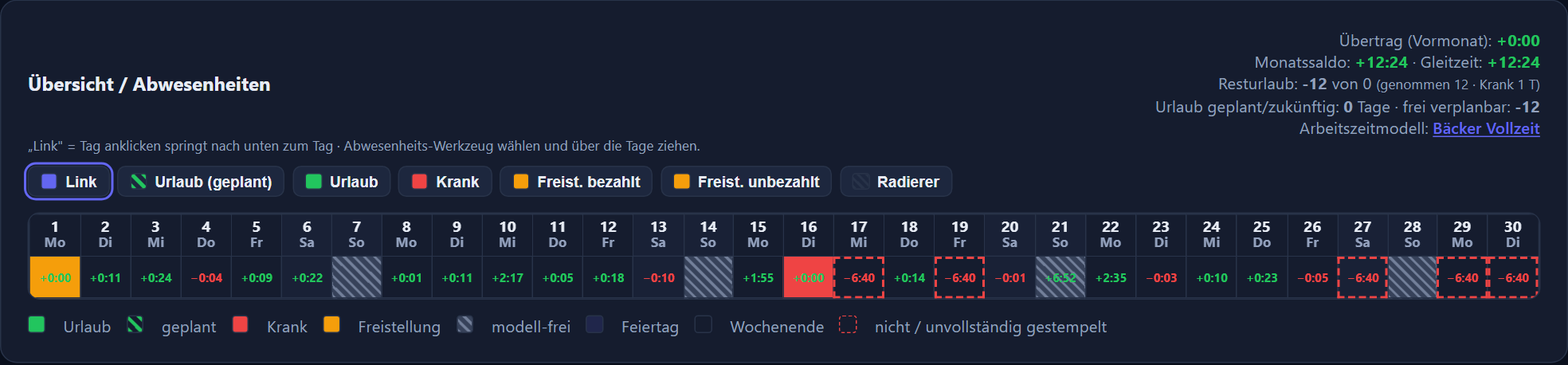 Monatsansicht der Zeiterfassung mit einer Zeile je Tag, Kontokarte und Kalenderleiste.